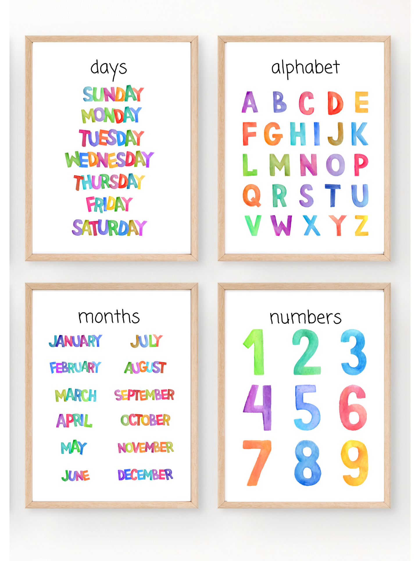 Educational Posters Bundle