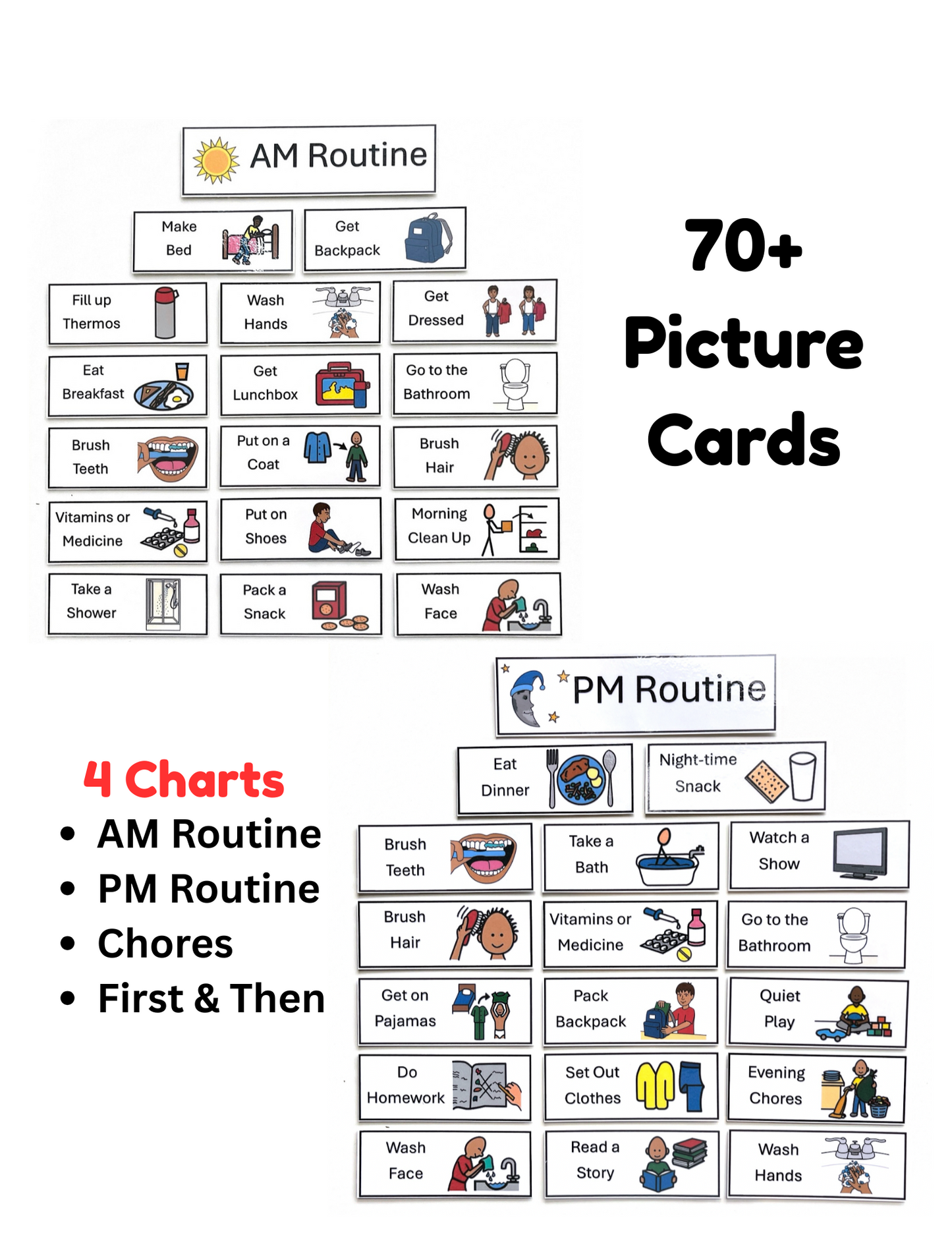 ALL-IN-ONE Chart, AM Routine, PM Routine, Chores, First & Then
