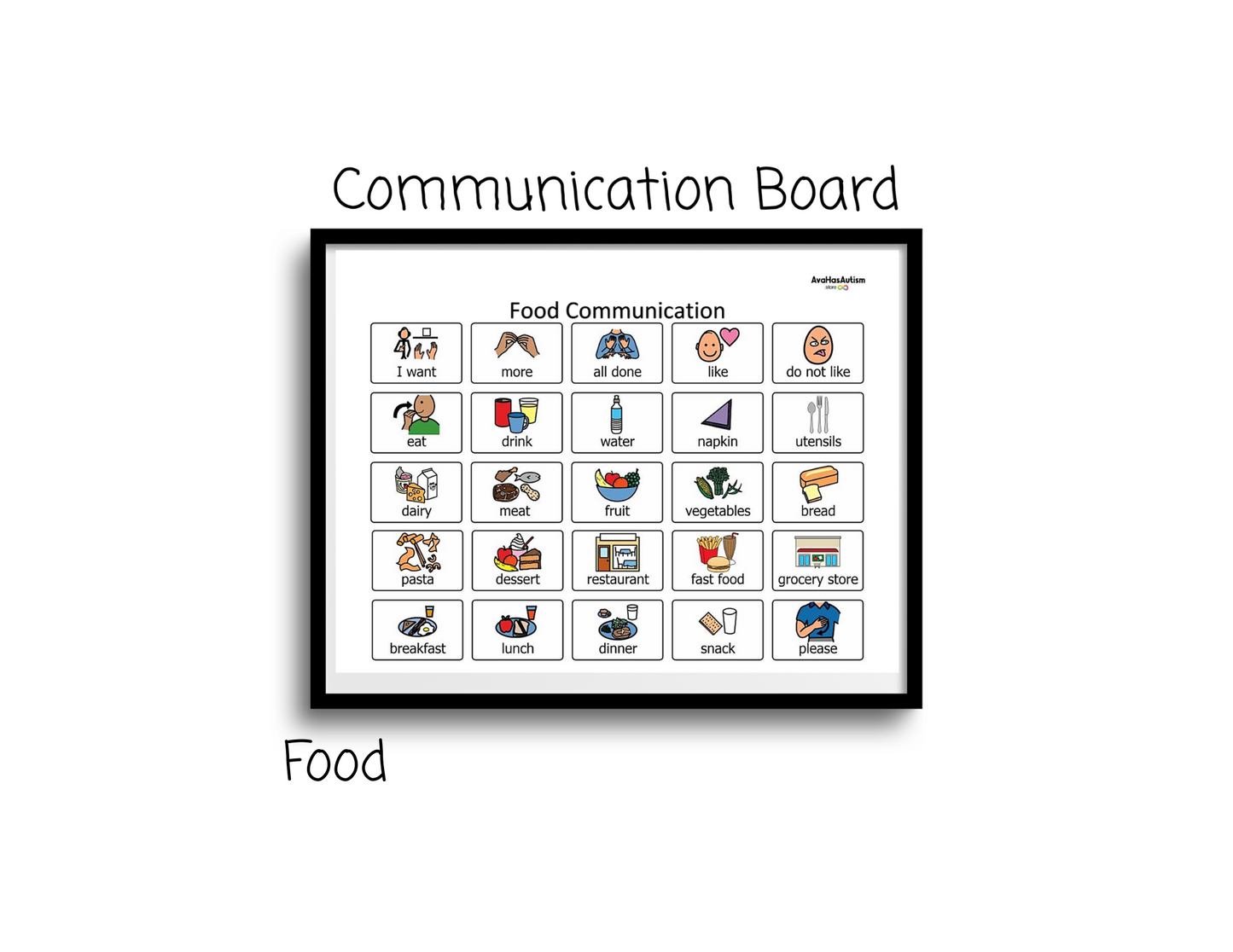 Food Communication Board