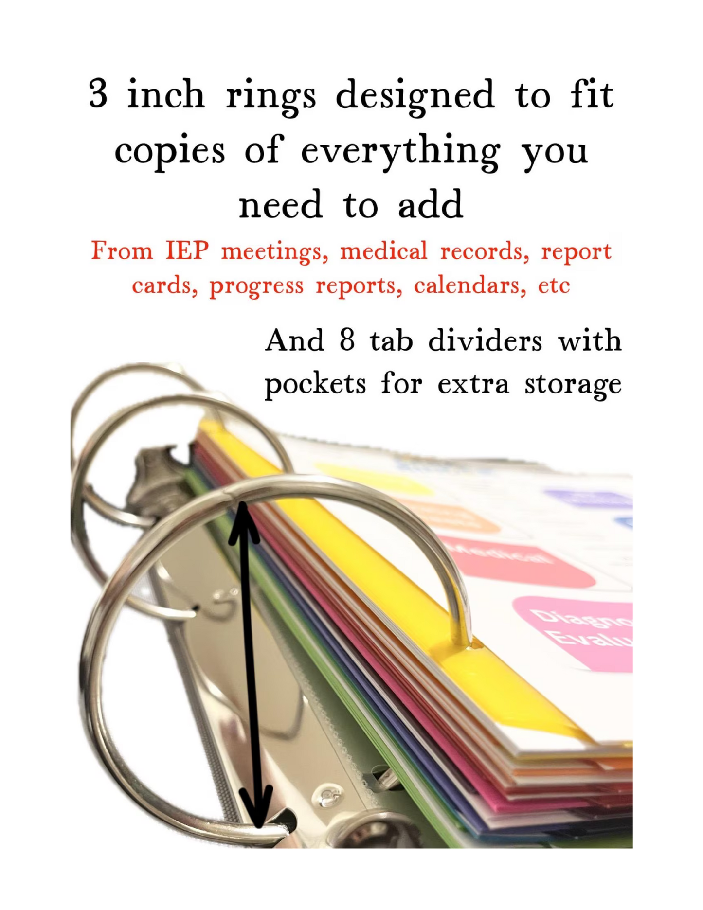 Special Needs- ALL in One- Essential Care Binder