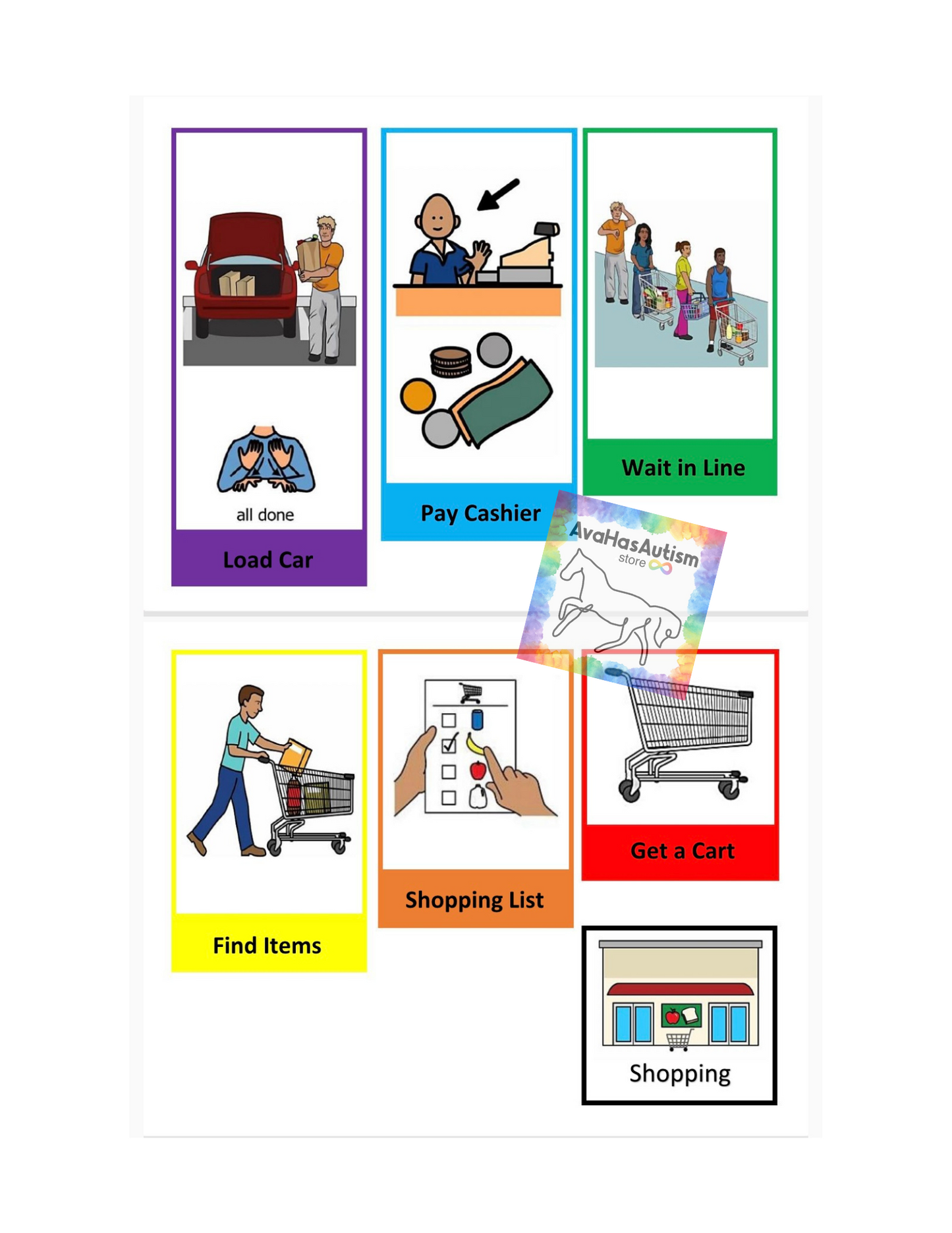 Grocery Shopping Visual Aid Booklet