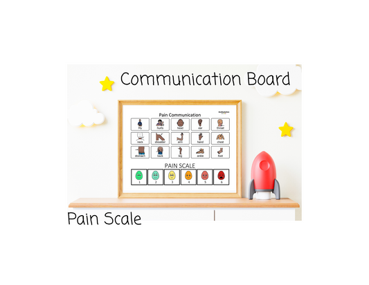 Pain Scale Communication Board