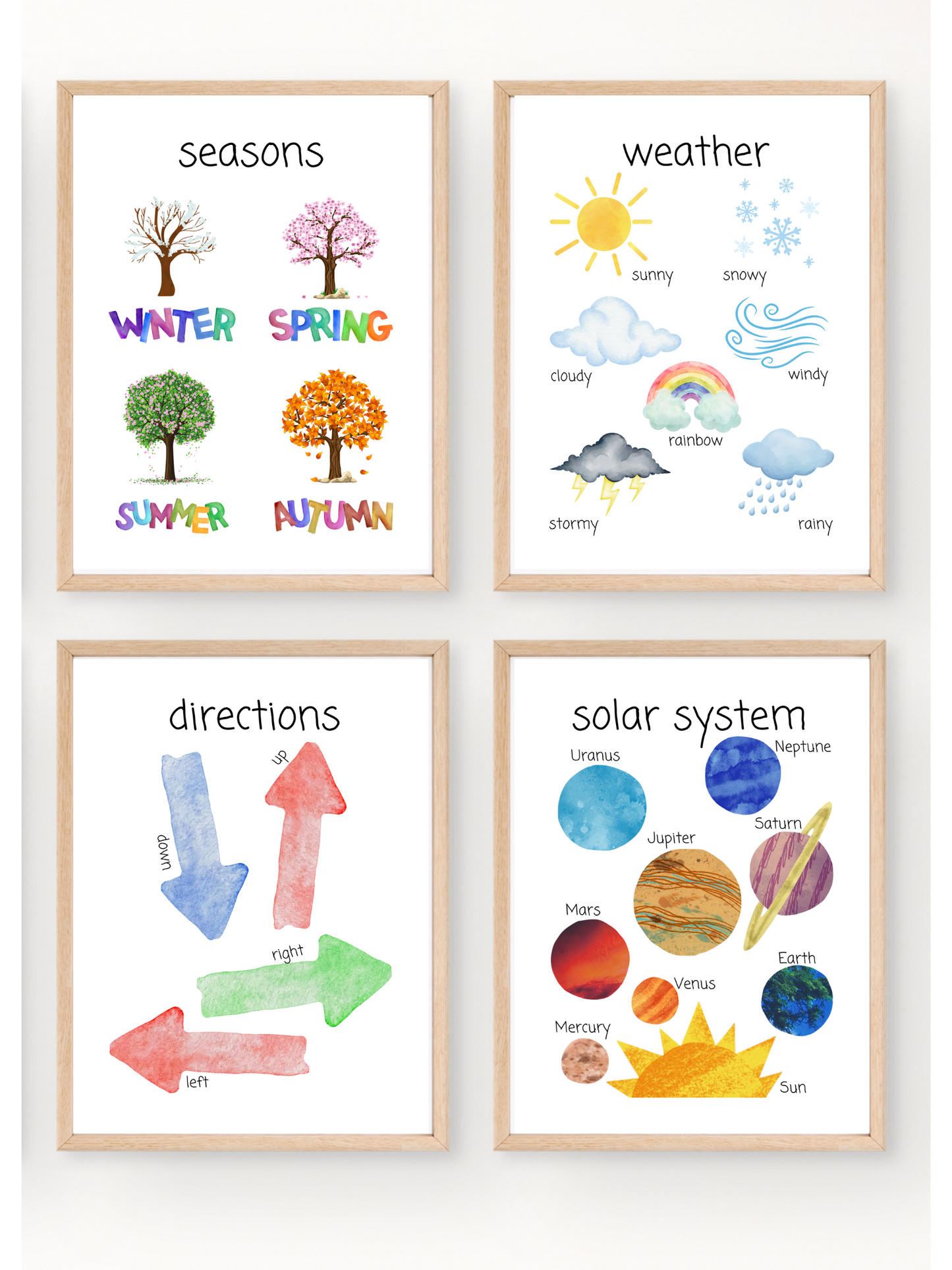 Educational Posters Bundle