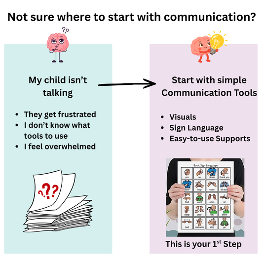 FREE Autism Support Roadmap | Step-by-Step Guide for Parents & Teachers