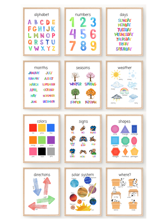 Educational Posters Bundle