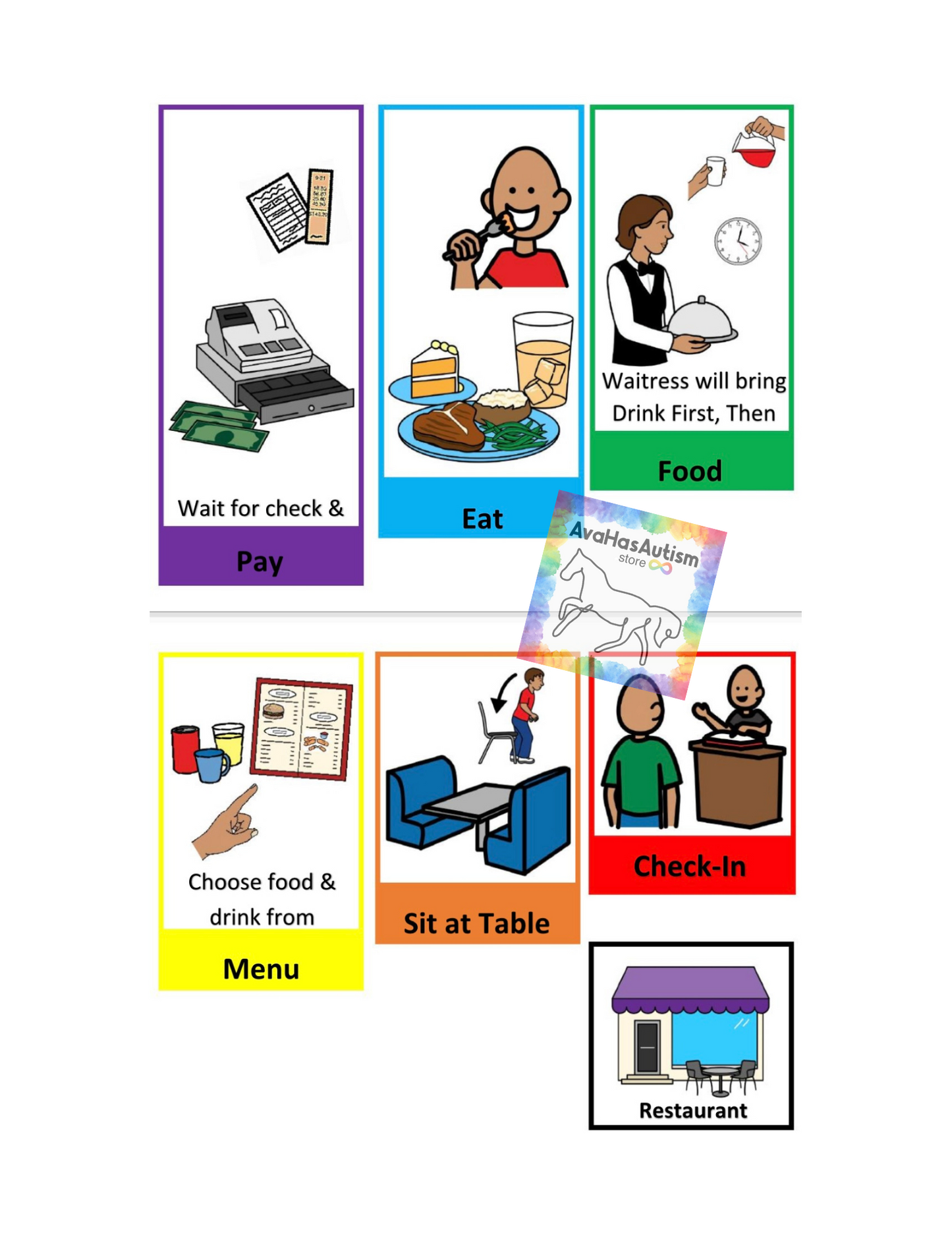 Dining Out- Restaurant Visual Aid Booklet