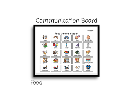 Food Communication Board