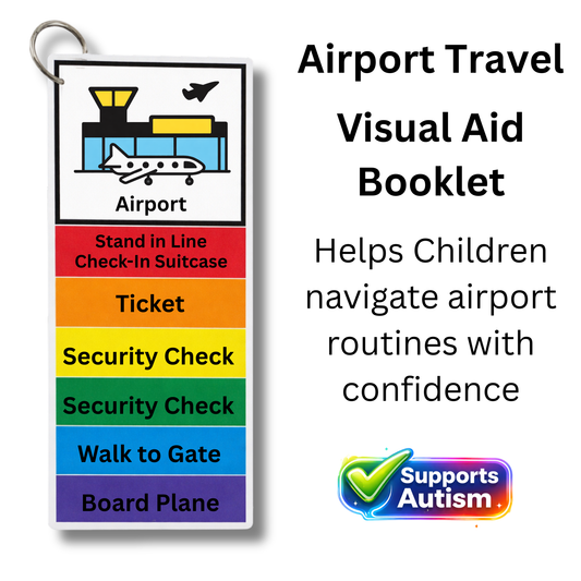 Airport Travel Visual Cards for Autism & ADHD | Flying Social Story Flip Book | Airplane Routine Visual Schedule for Kids | Ready-to-Use