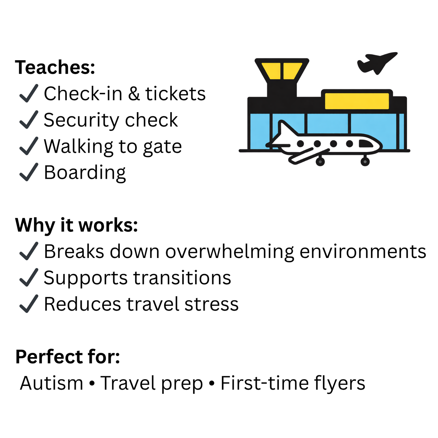 Airport Travel Visual Cards for Autism & ADHD | Flying Social Story Flip Book | Airplane Routine Visual Schedule for Kids | Ready-to-Use