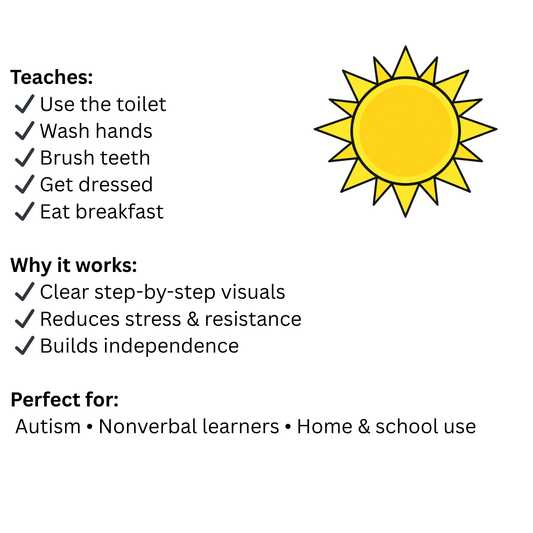 Morning Routine Visual Cards for Autism & ADHD | AM Routine Flip Book | Visual Schedule for Kids