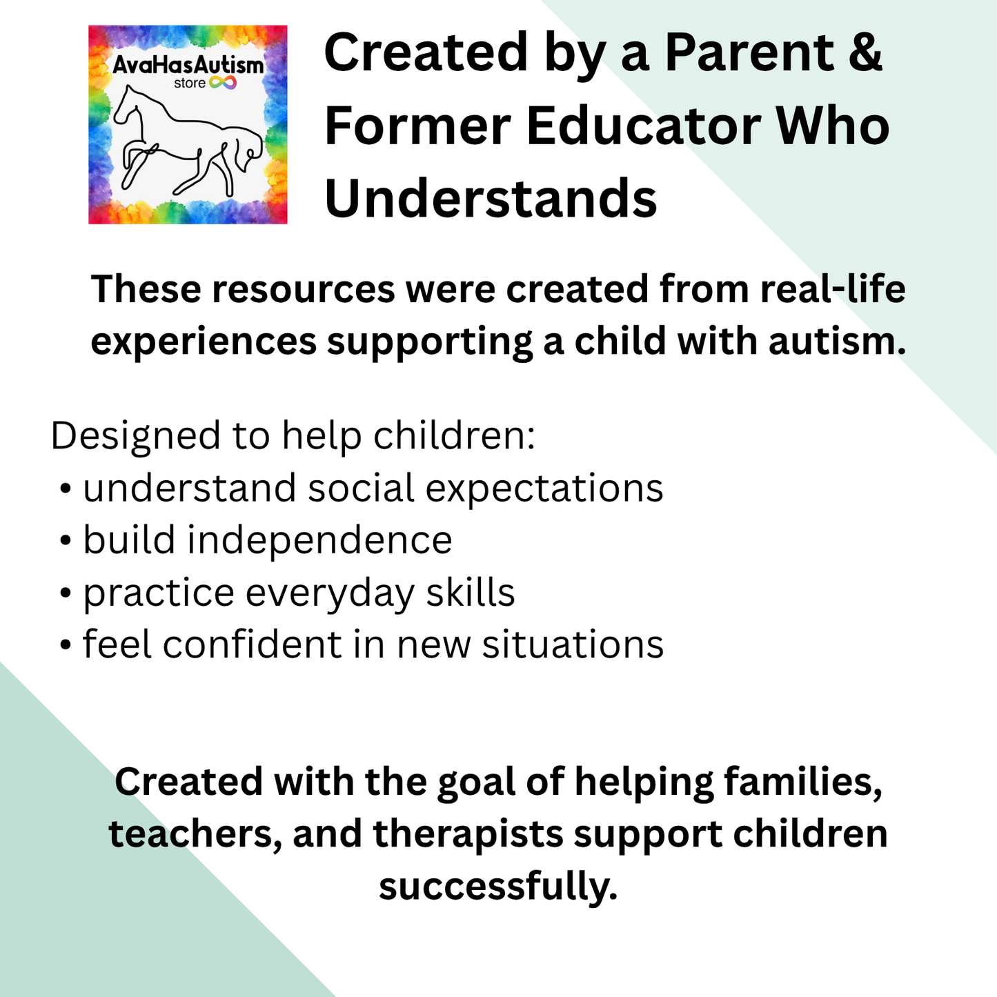Brushing Teeth Visual Cards for Autism & ADHD | Tooth Brushing Steps Flip Book | Hygiene Visual Schedule for Kids