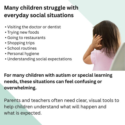 Autism Social Skills Bundle – Social Stories, Visual Supports & Activity Packs for Special Education