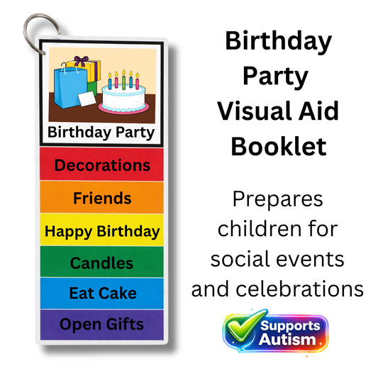 Birthday Party Visual Aid for Kids – Autism Social Story & Event Routine Support | Party Sequence Cards | Ready-to-Use Flip Book