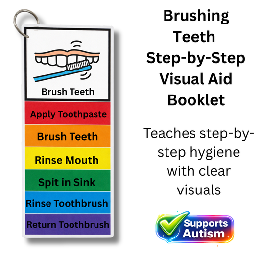 Brushing Teeth Visual Cards for Autism & ADHD | Tooth Brushing Steps Flip Book | Hygiene Visual Schedule for Kids