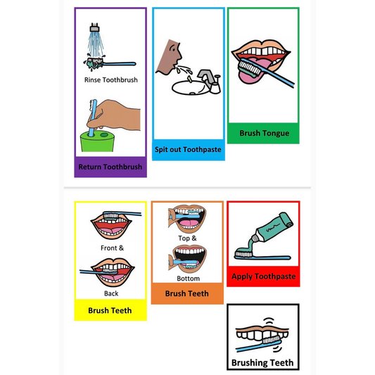 Brushing Teeth Visual Cards for Autism & ADHD | Tooth Brushing Steps Flip Book | Hygiene Visual Schedule for Kids