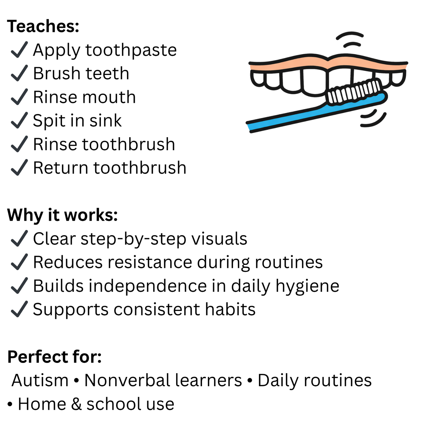 Brushing Teeth Visual Cards for Autism & ADHD | Tooth Brushing Steps Flip Book | Hygiene Visual Schedule for Kids