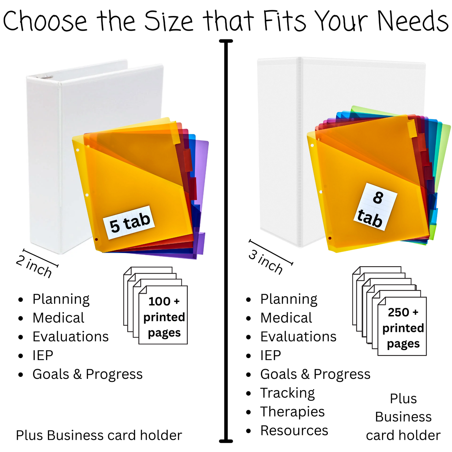 Special Needs Care Binder for IEP Meetings, Doctor Appointments, Therapy, Tracking, and Much More