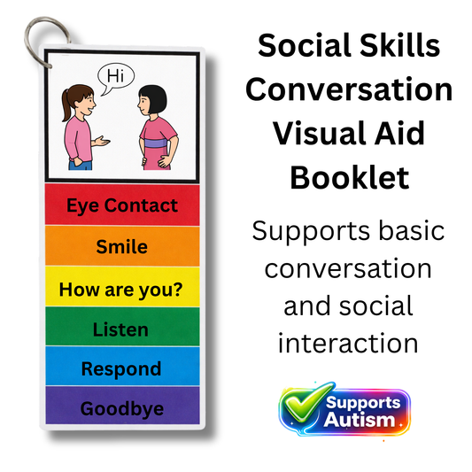 Social Skills Conversation Visual Cards for Autism & ADHD | How to Start a Conversation Visual Aid | Social Story Flip Book for Kids | Ready-to-Use
