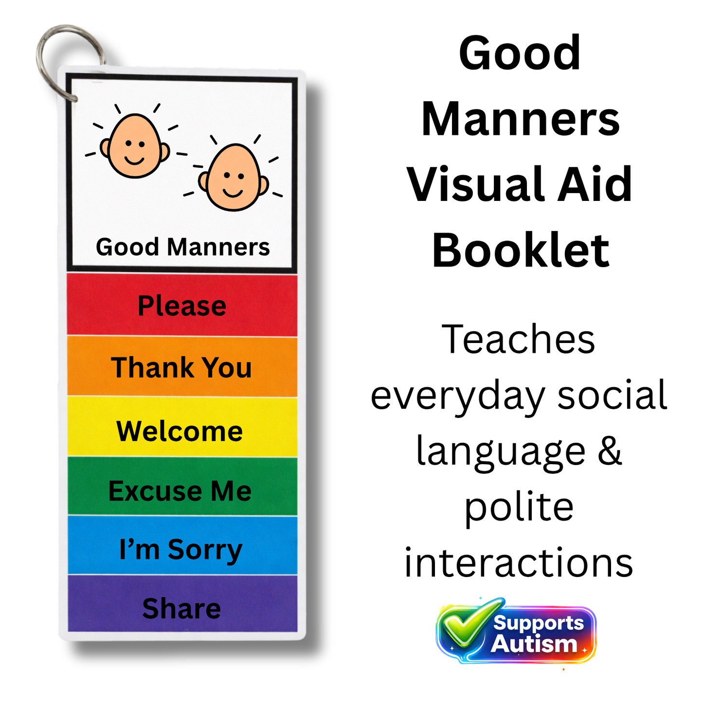 Good Manners Visual Cards for Kids – Autism & Social Skills Support | Teaching Please, Thank You & Polite Language | Ready-to-Use Flip Book
