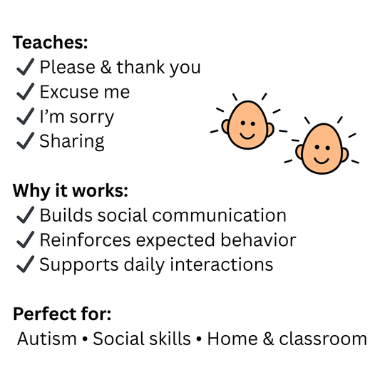 Good Manners Visual Cards for Kids – Autism & Social Skills Support | Teaching Please, Thank You & Polite Language | Ready-to-Use Flip Book