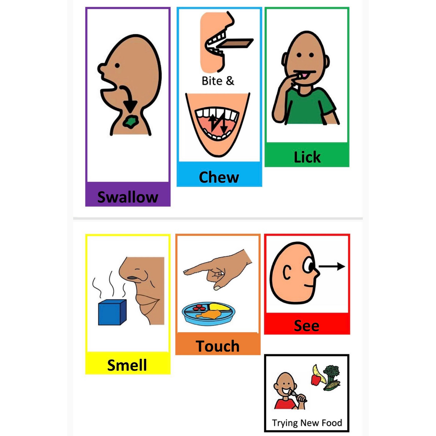 Trying New Foods Visual Cards for Autism & ADHD | Picky Eater Social Story Flip Book | Food Exposure Steps Visual Aid for Kids | Ready-to-Use