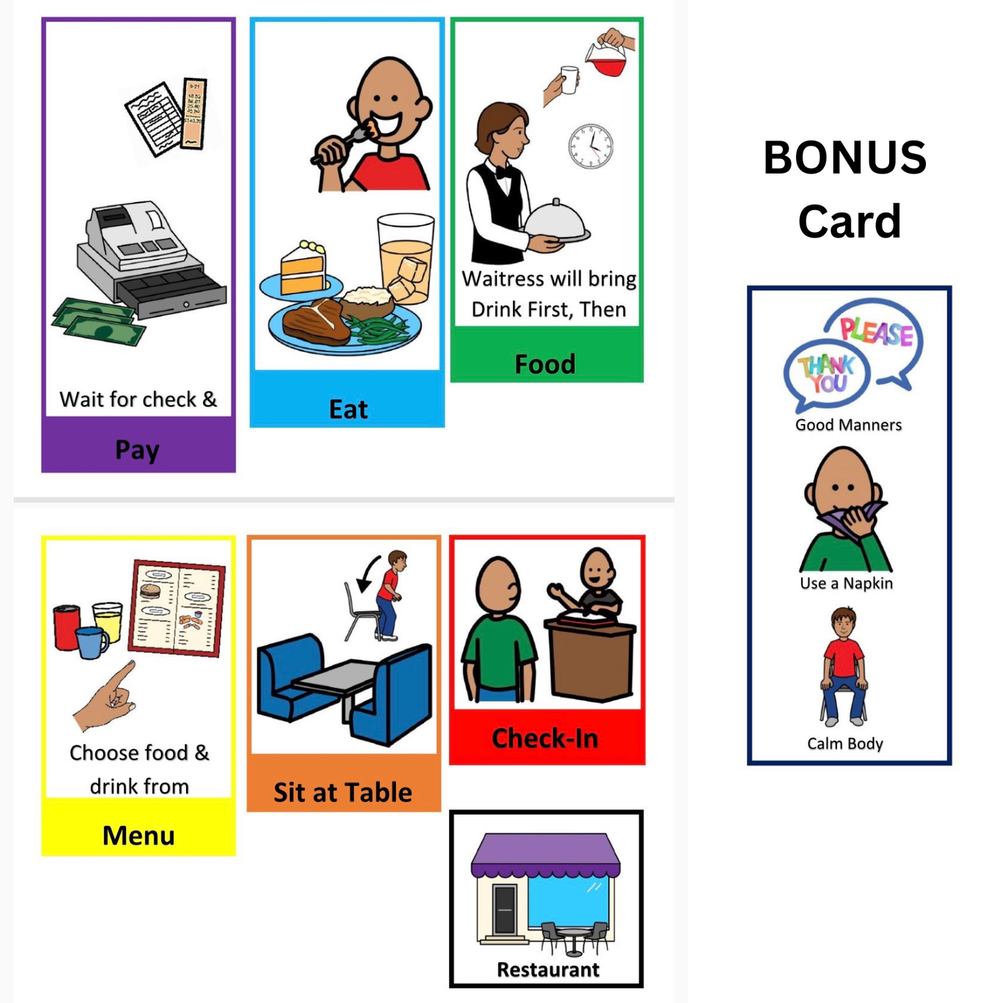 Restaurant Visual Cards for Autism & ADHD | Dining Out Social Story Flip Book | Restaurant Routine Visual Schedule for Kids | Ready-to-Use
