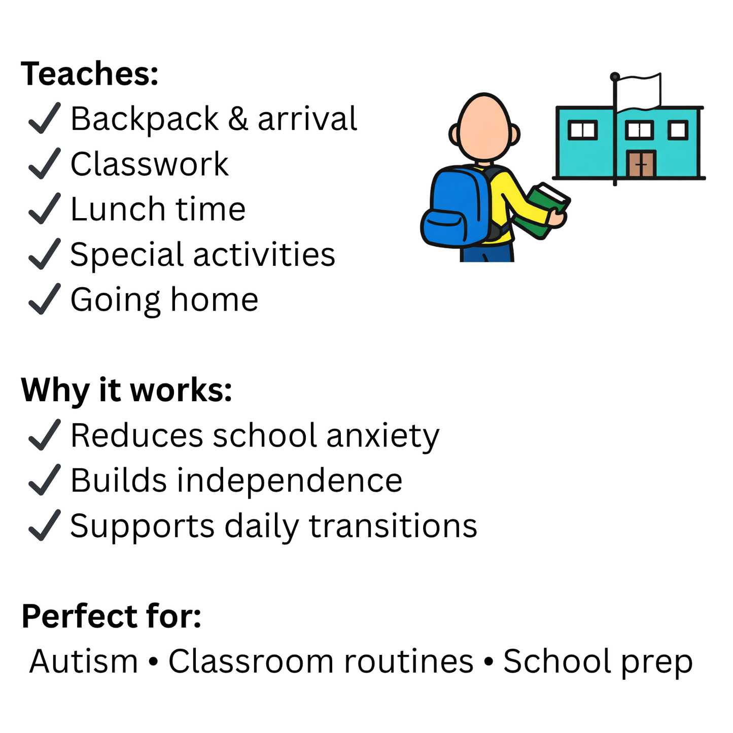 Going to School Visual Schedule for Kids – Autism School Routine Support | Daily School Sequence Cards | Ready-to-Use Flip Book