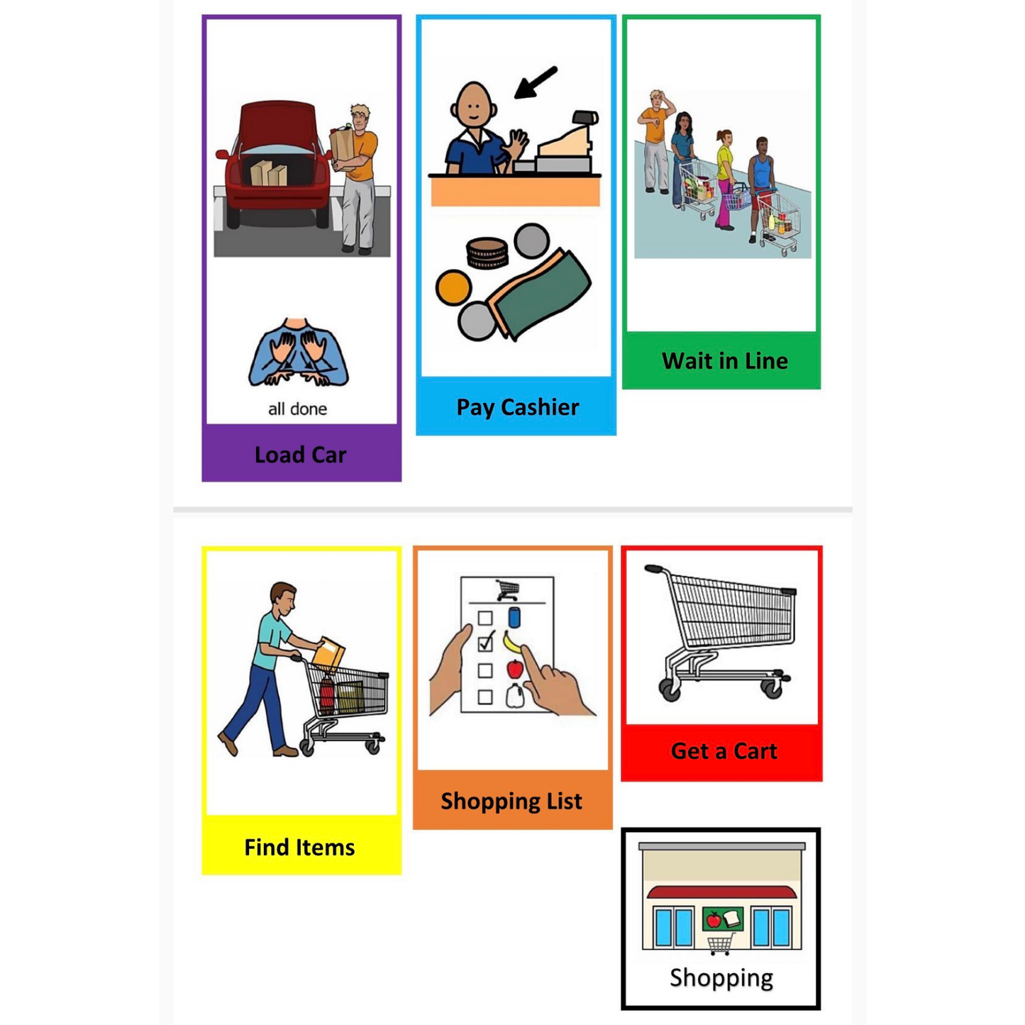 Grocery Shopping Visual Aid for Kids – Autism & Special Needs Store Routine Support | Shopping Sequence Cards | Ready-to-Use Flip Book