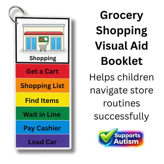 Grocery Shopping Visual Aid for Kids – Autism & Special Needs Store Routine Support | Shopping Sequence Cards | Ready-to-Use Flip Book